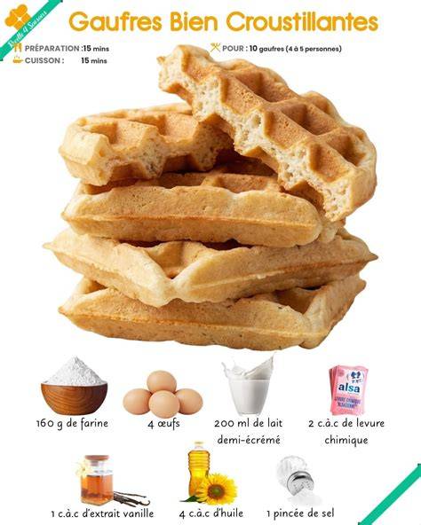 gaufres lait coco preparation diagram