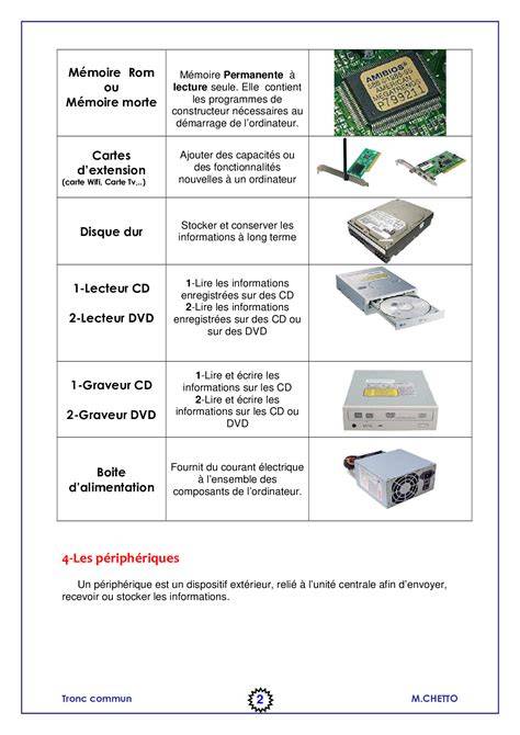 schéma des composants d'une couche Hamac (composants et flux)