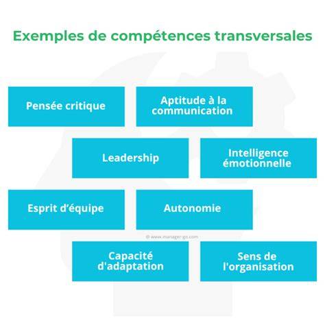 illustrations decoupes classiques et transversales