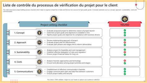 illustration processus vérification listes noires et délivrabilité